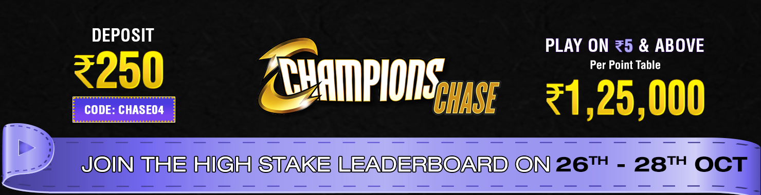 Champions Chase Leaderboard Contest