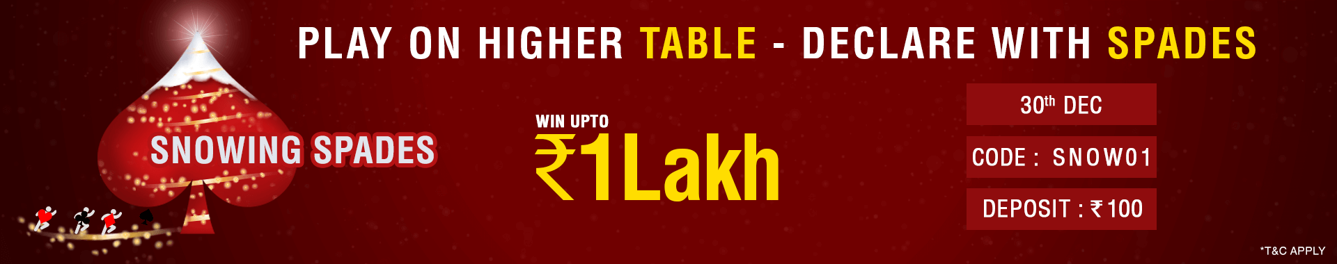 Leaderboard Contest