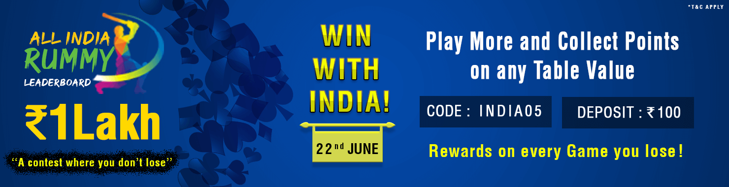 Leaderboard Contest