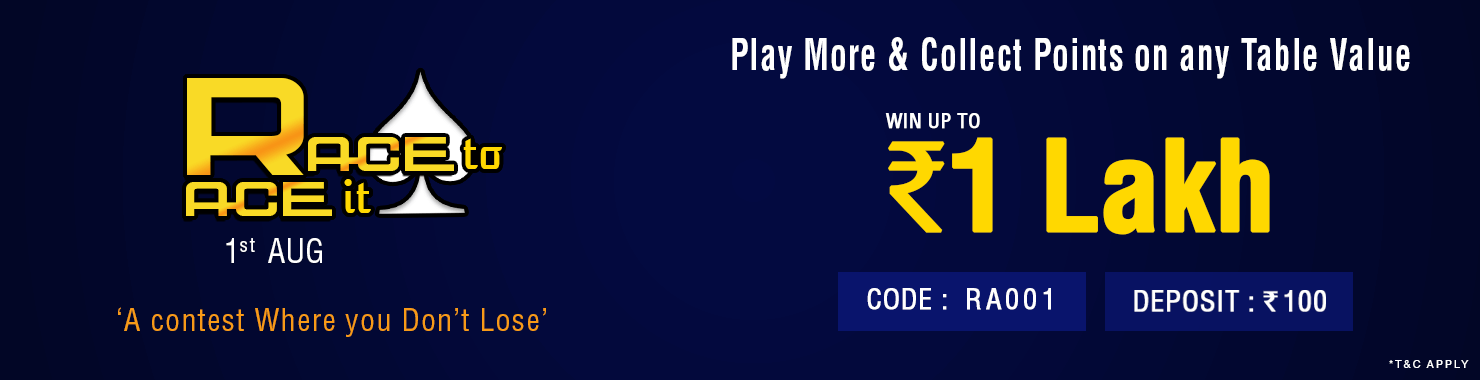 Leaderboard Contest